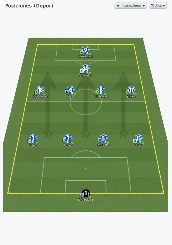 alineacion.jpg