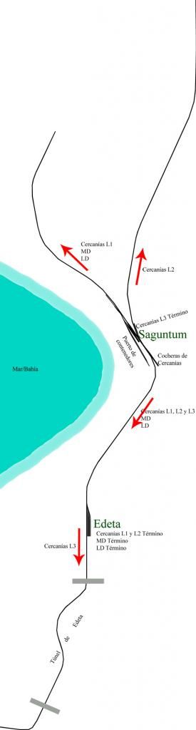 [Imagen: Resumen-ruta.jpg]