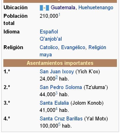 Estadística tomada de wikipedia