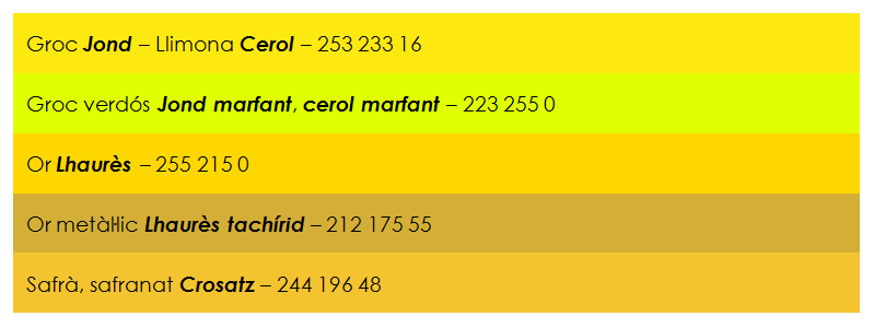 Colors%20Grocs_zpsbhuhkntq.png~original