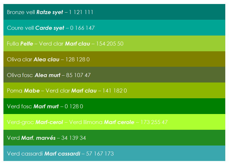 Colors%20Verds_zpsbwcpf425.png~original