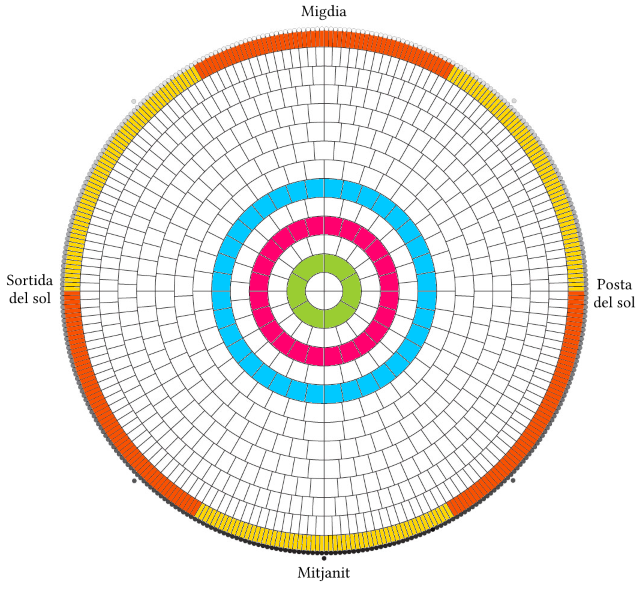 Periacuteodesdeldiamidi_zps855d55cc.png~