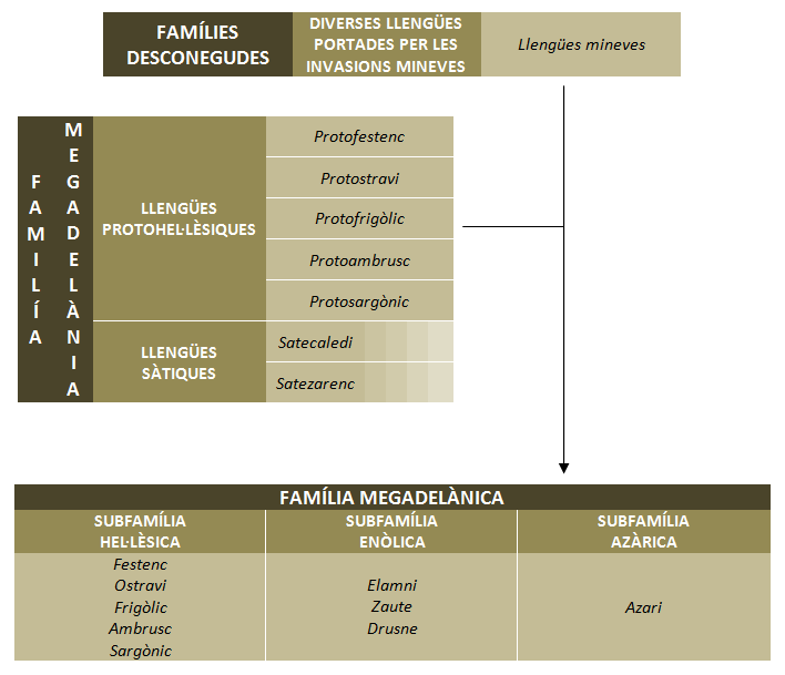 esquema01_zpsa4ba6ddd.png~original