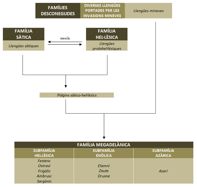 esquema02_zpsc1cb8f0a.png~original