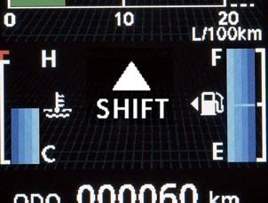 Gear Shift Indicator