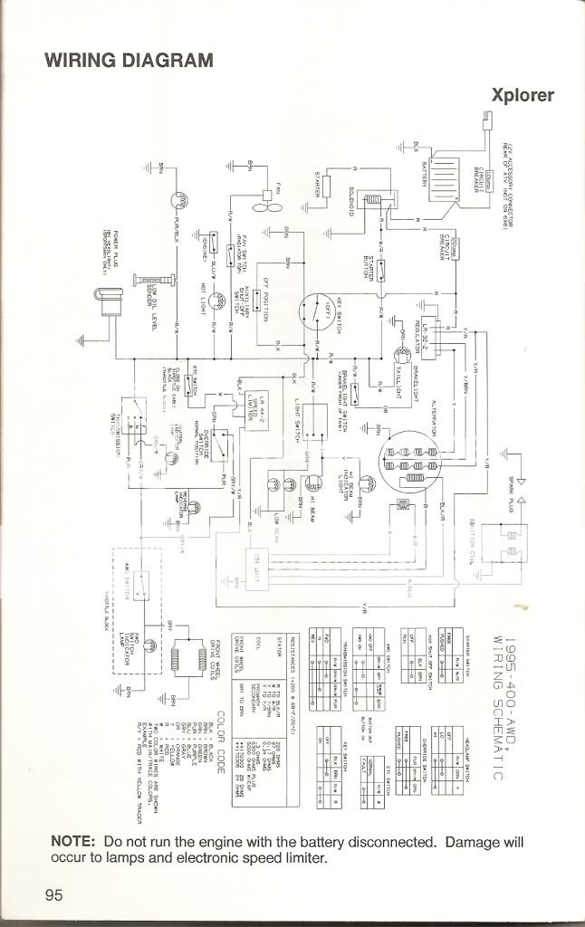 1996/97? xplorer help/common problems - Page 2 - Polaris ... polaris xplorer 400 1998 wiring diagram 